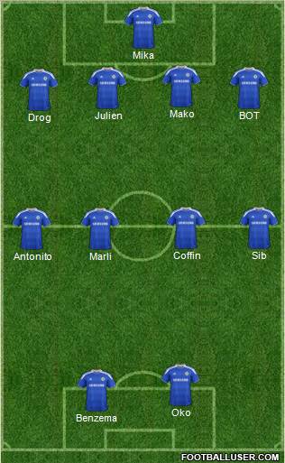 Chelsea Formation 2012