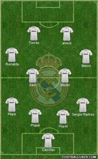 Real Madrid C.F. Formation 2012