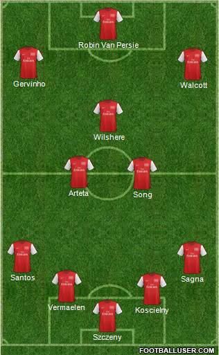 Arsenal Formation 2012