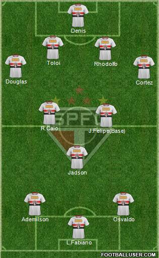 São Paulo FC Formation 2012