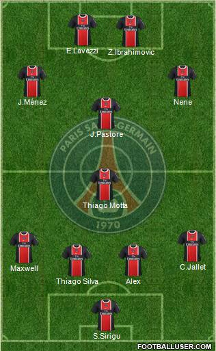 Paris Saint-Germain Formation 2012
