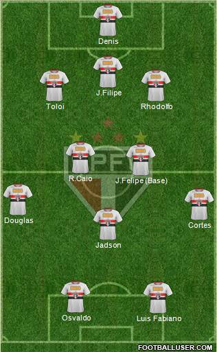 São Paulo FC Formation 2012