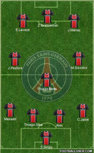 Paris Saint-Germain Formation 2012