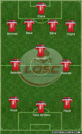 LOSC Lille Métropole Formation 2012