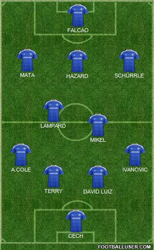 Chelsea Formation 2012