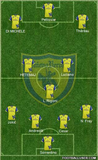 Chievo Verona Formation 2012
