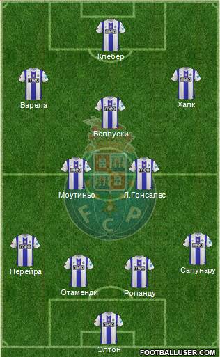 Futebol Clube do Porto - SAD Formation 2012