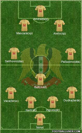 Al-Jaish (EGY) Formation 2012