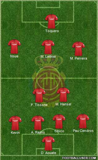 R.C.D. Mallorca S.A.D. Formation 2012
