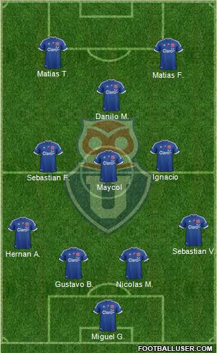 CF Universidad de Chile Formation 2012