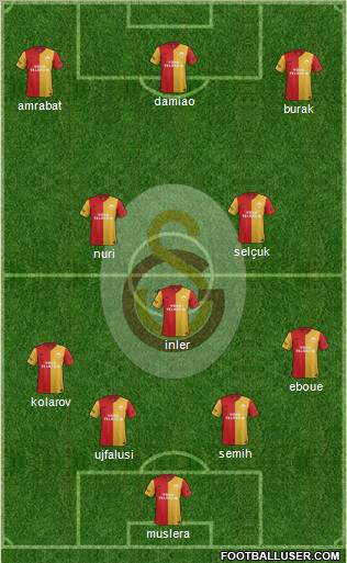 Galatasaray SK Formation 2012
