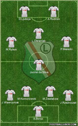 Legia Warszawa Formation 2012