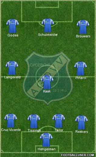 AGOVV Apeldoorn Formation 2012