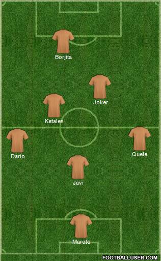 Pro Evolution Soccer Team Formation 2012