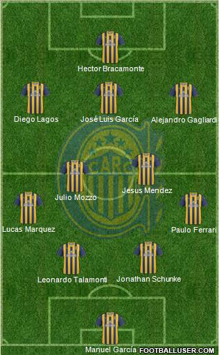 Rosario Central Formation 2012
