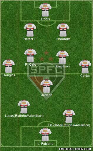 São Paulo FC Formation 2012