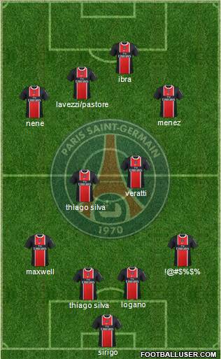 Paris Saint-Germain Formation 2012