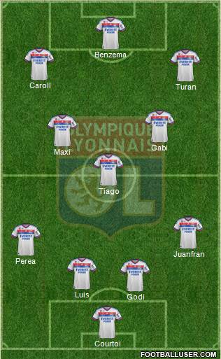Olympique Lyonnais Formation 2012