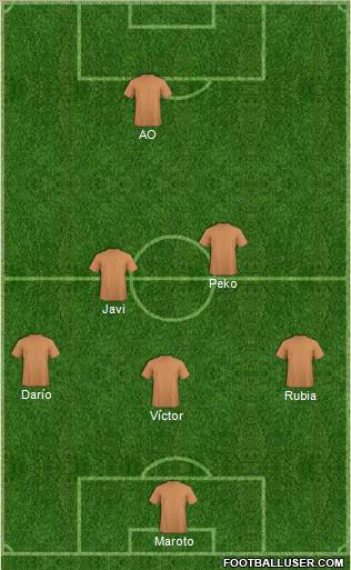 Fifa Team Formation 2012