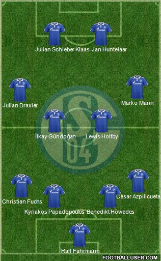 FC Schalke 04 Formation 2012