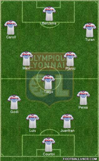 Olympique Lyonnais Formation 2012