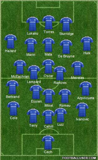 Chelsea Formation 2012