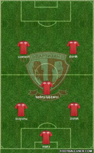 Partizan Minsk Formation 2012