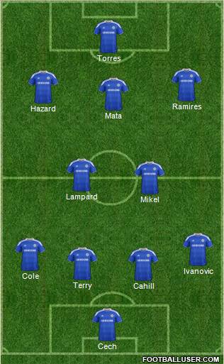 Chelsea Formation 2012