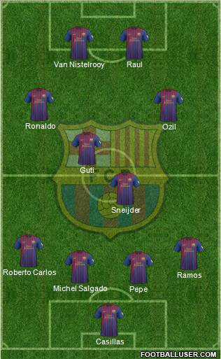 F.C. Barcelona Formation 2012