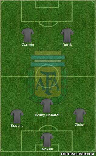 Argentina Formation 2012