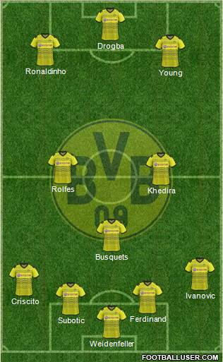 Borussia Dortmund Formation 2012