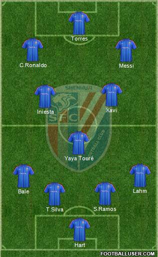 Shanghai Shenhua Formation 2012
