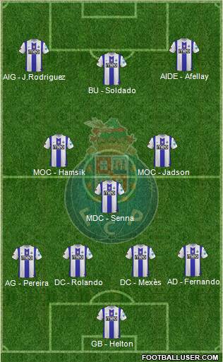 Futebol Clube do Porto - SAD Formation 2012