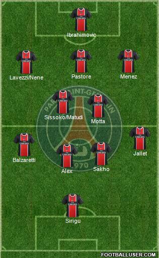 Paris Saint-Germain Formation 2012