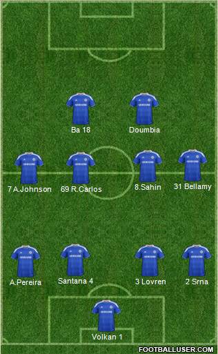 Chelsea Formation 2012