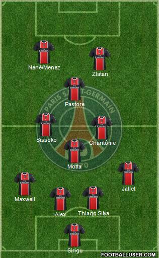 Paris Saint-Germain Formation 2012