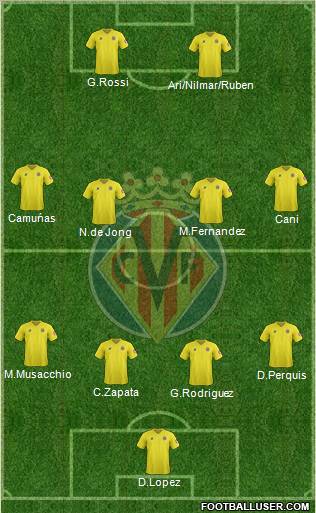 Villarreal C.F., S.A.D. Formation 2012