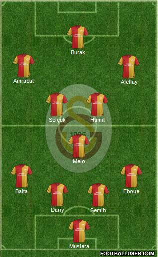 Galatasaray SK Formation 2012