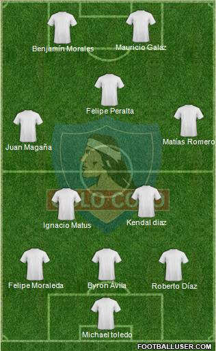 CSD Colo Colo Formation 2012