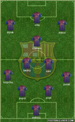 F.C. Barcelona Formation 2012