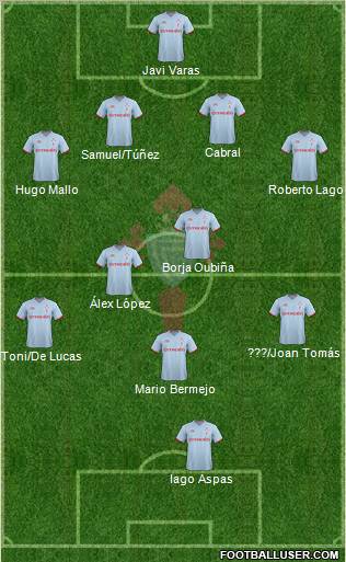 R.C. Celta S.A.D. Formation 2012