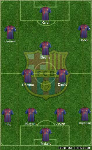 F.C. Barcelona Formation 2012