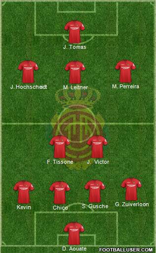 R.C.D. Mallorca S.A.D. Formation 2012