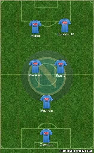 Napoli Formation 2012