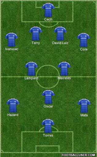 Chelsea Formation 2012