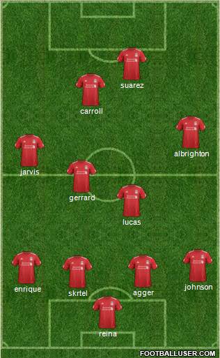 Liverpool Formation 2012