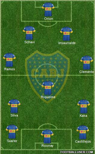 Boca Juniors Formation 2012