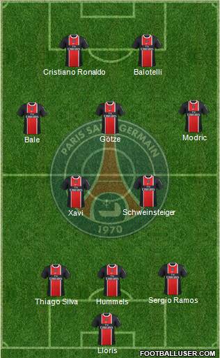 Paris Saint-Germain Formation 2012