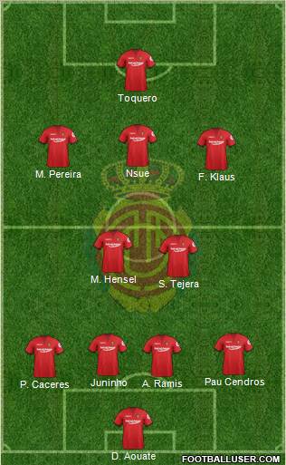 R.C.D. Mallorca S.A.D. Formation 2012