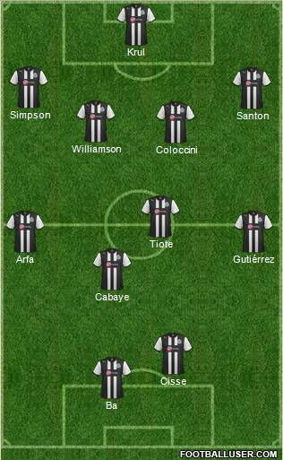 Newcastle United Formation 2012